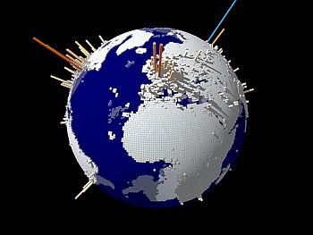 A internacionalização das economias