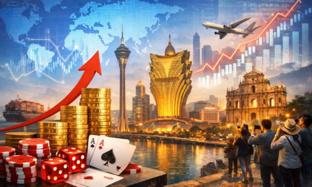 Avaliação do Impacto das Tendências Económicas Globais no Panorama do Jogo e do Turismo de Macau na Última Década