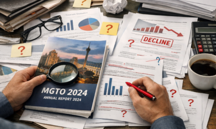 A Evolução do Turismo em Macau no Pós‑Pandemia: Análise Crítica do Relatório Anual da MGTO (2024)